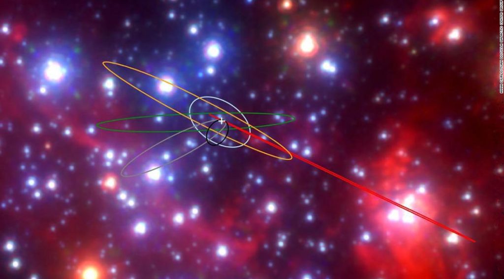 Specialists make astounding disclosure in one of the universe’s oldest stars
